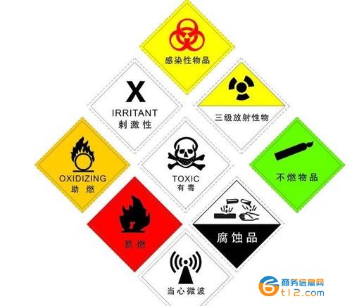 南陽安全評價辦理