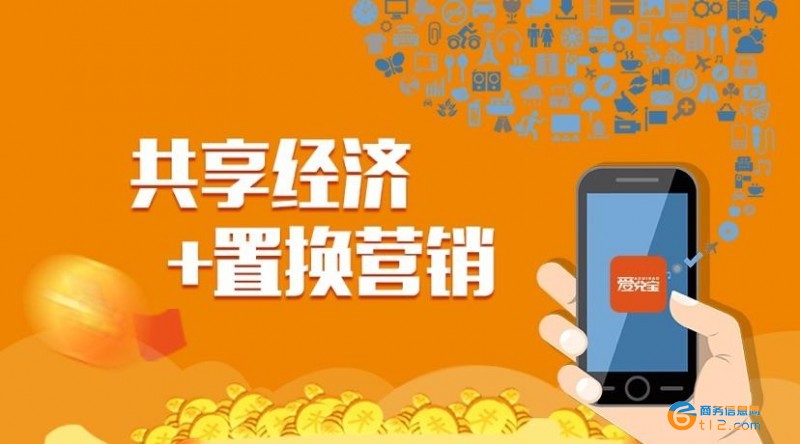 易貨聯盟