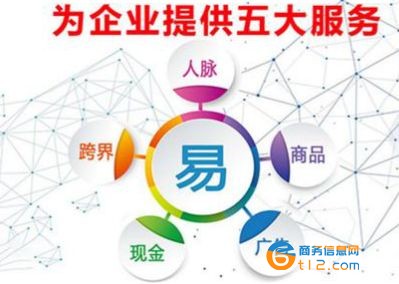 南陽易貨公司