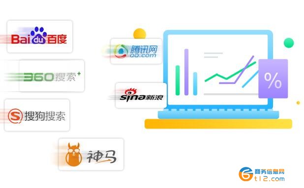 泉州百度SEM競價托管代運營