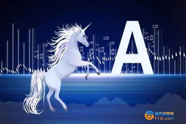 獨角獸企業