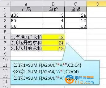 excel函數(shù)公式大全