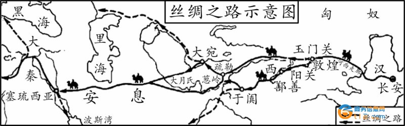 絲綢之路的起點和終點