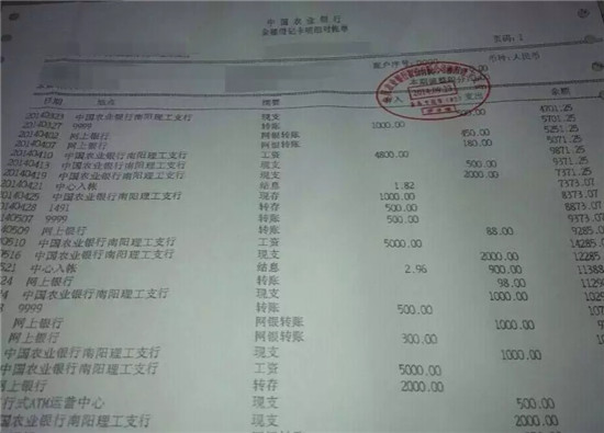 連云港辦理銀行貸款