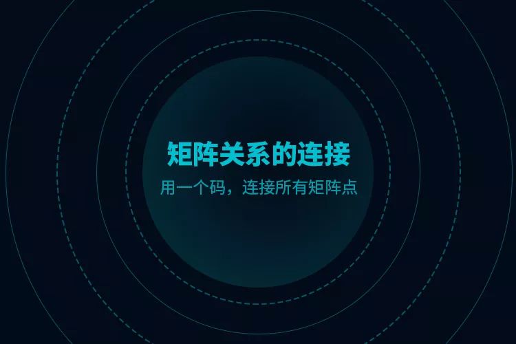 公司企業網絡營銷舉證搭建推廣外包